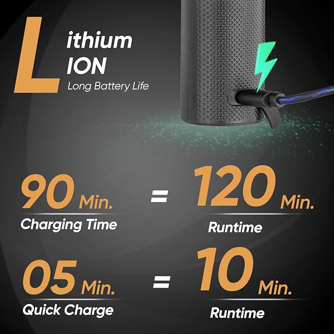 Vega SmartOne S1 Beard Trimmer for Men with AI SmartTrim Technology Titanium Blade, Digital Display, 120 mins Runtime, USB Type C, IPX7 Waterproof & 40 Length Settings, 3 Unique Speed Mode (VHTH-30)
