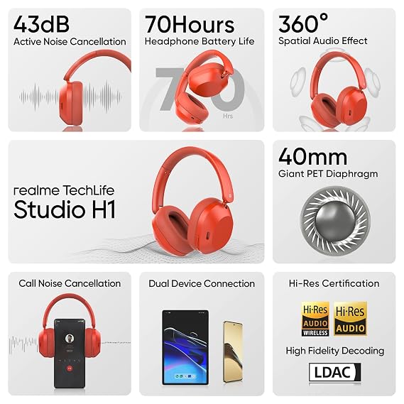 realme TechLife Studio H1 Over The Ear Over Ear Wireless Headphone with 70Hours Playtime 360° Spatial Audio, 40mm Drivers, 80ms Superlow Latency, 43 dB Adaptive ANC-Red (SD)