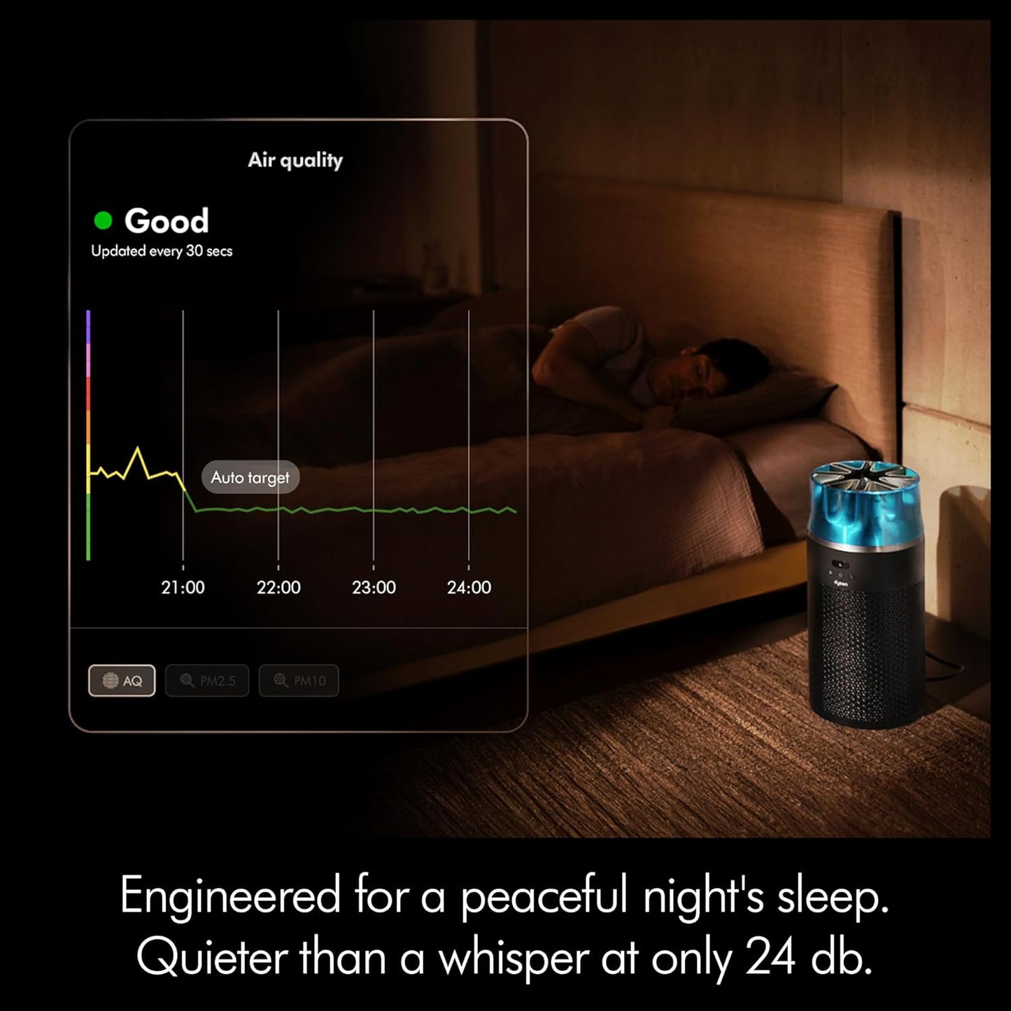 Dyson Hushjet Purifier Compact