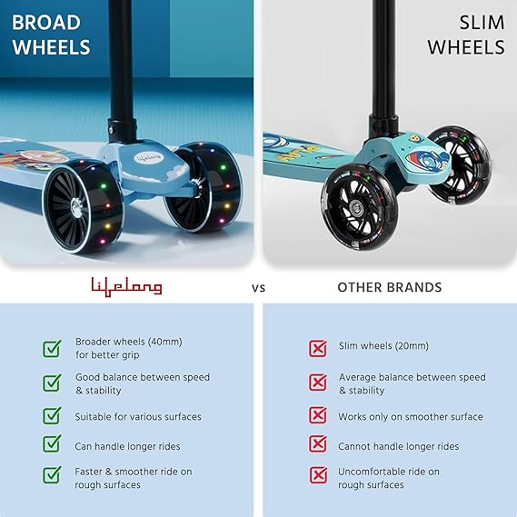 Lifelong Foldable Kids Kick Scooter with LED Wheels & Adjustable Height - Capacity 50kg- for Baby 3+ Year Old boy & Girl - Skate, Blue (ASL)