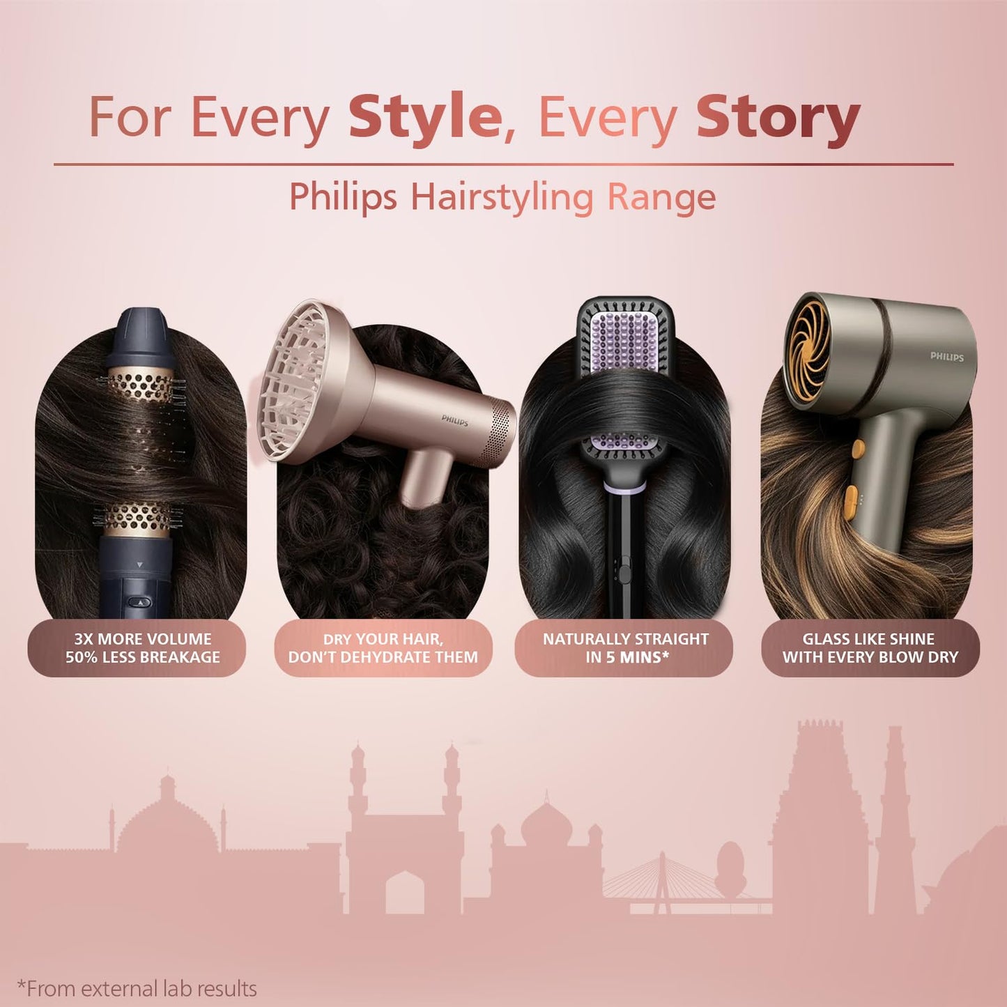 Philips India's No.1 Hair Styling Brand - Glass like Shine Hair Dryer | 1600W | 4 Heat x Speed Modes | 30M Negative ions | Travel-Friendly | For Indian Hair | BHD321