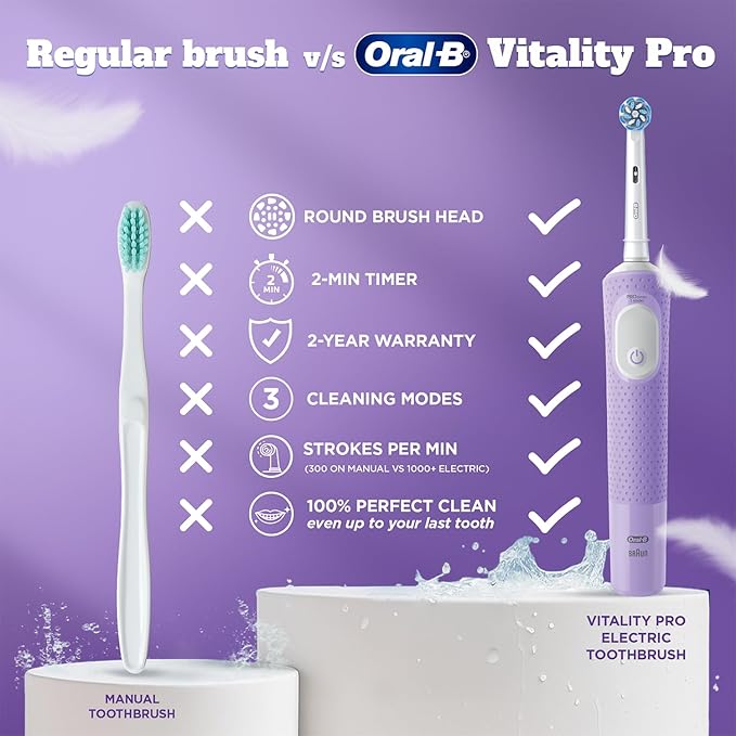 Oral-B Vitality Pro with Sensitive Plus Rechargeable Electric Toothbrush for Adults, 3 Brushing Modes (Daily, Sensitive, Sensitive Plus), 2 Min Timer with Quadpacer, 2 Year Warranty by Oral B, IPX7 Water Resistant, Round Brush Head