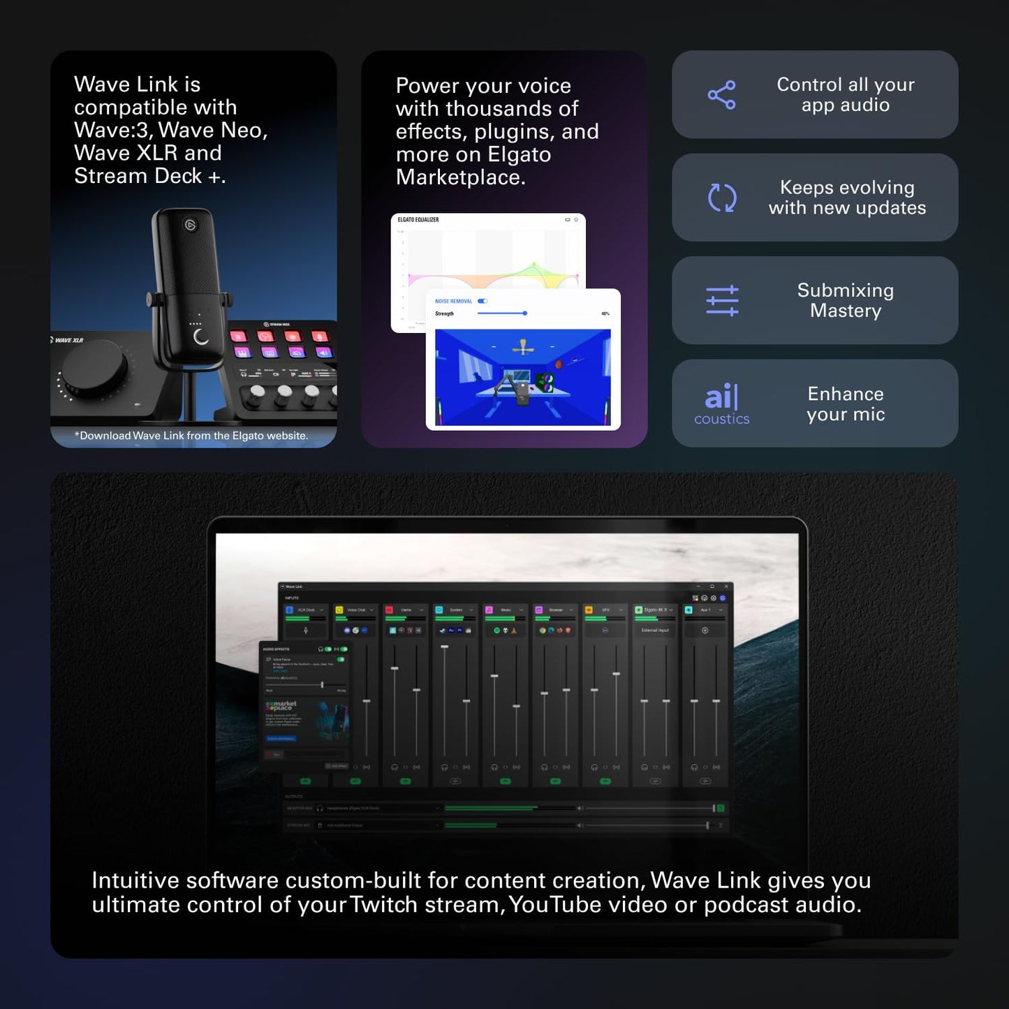 Elgato Wave:3 Premium USB Condenser Unidirectional Microphone and Digital Mixing Solution, Anti-Clipping Technology, Capacitive Mute, Streaming and Podcasting, (10MAB9901, Black) (SD)