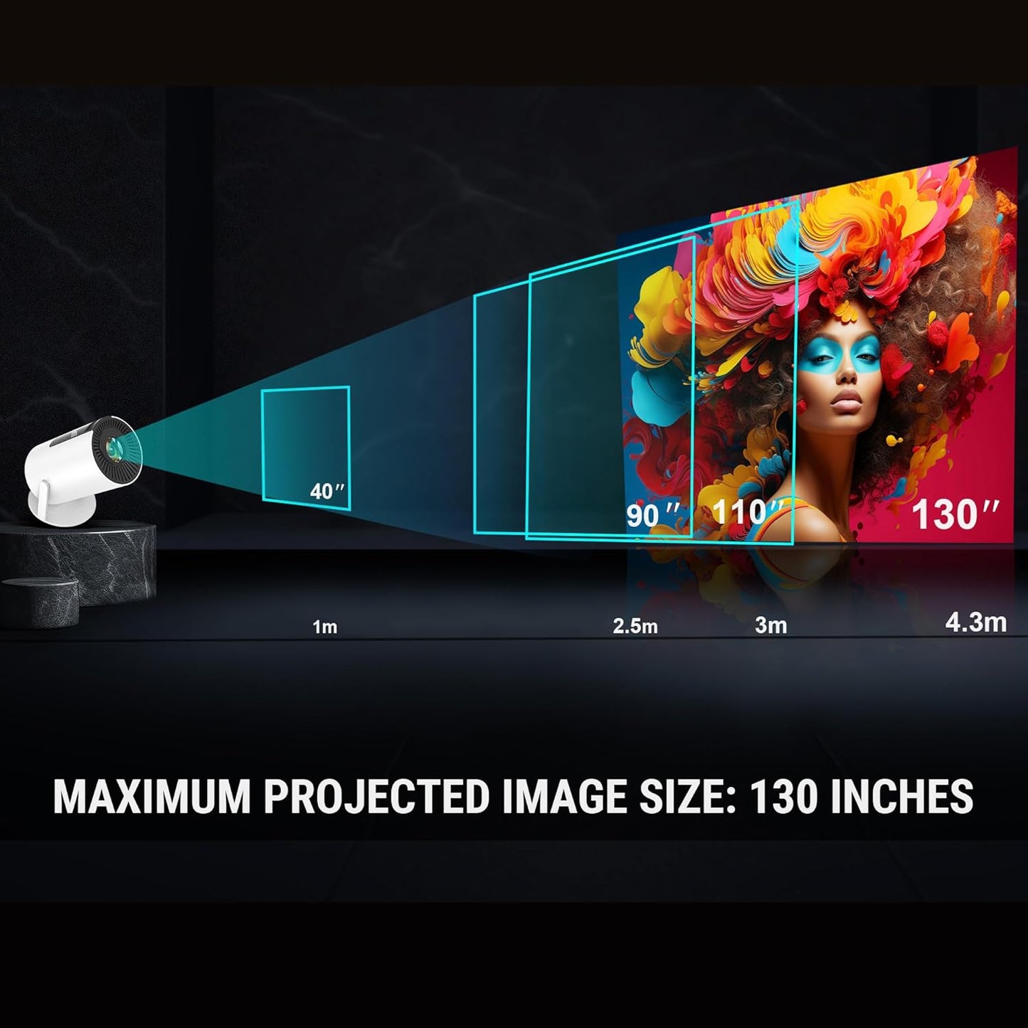 Ant Esports View 521 Smart LED Projector - White | 1080P & 4K Support I 2500 Lumens I WiFi +BT, Android 9 I HDMI/USB I Upto 130"(330cm) Max Screen I Speaker Power 3W I 720P Native Included 120" Screen
