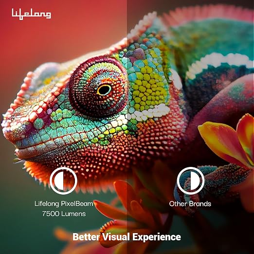 Lifelong Electronics PixelBeam Smart Projector | Android, 1080P Full HD Native & 4K Ultra HD Support | 7500 Lumens | for Room & Outdoors | All OTT Apps | WiFi/BT, Mirroring, USB, HDMI, Speakers (TS)