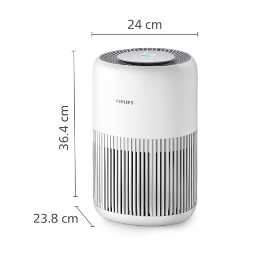 Scoffco PHILIPS AC0920/60 Portable Room Air Purifier