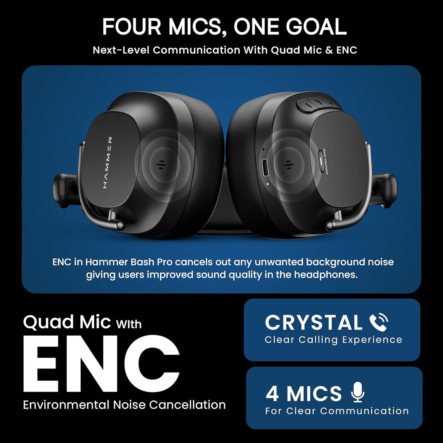 HAMMER Bash Pro 33 dB Hybrid ANC Over Ear Wireless Headphones, 4 Mics for Clear Calling, Charge 10mins = 300mins playtime, 40mm Driver, Transparency Mode, 37Hrs Playtime, Super soft Cushion, 5.3 Black (SD)