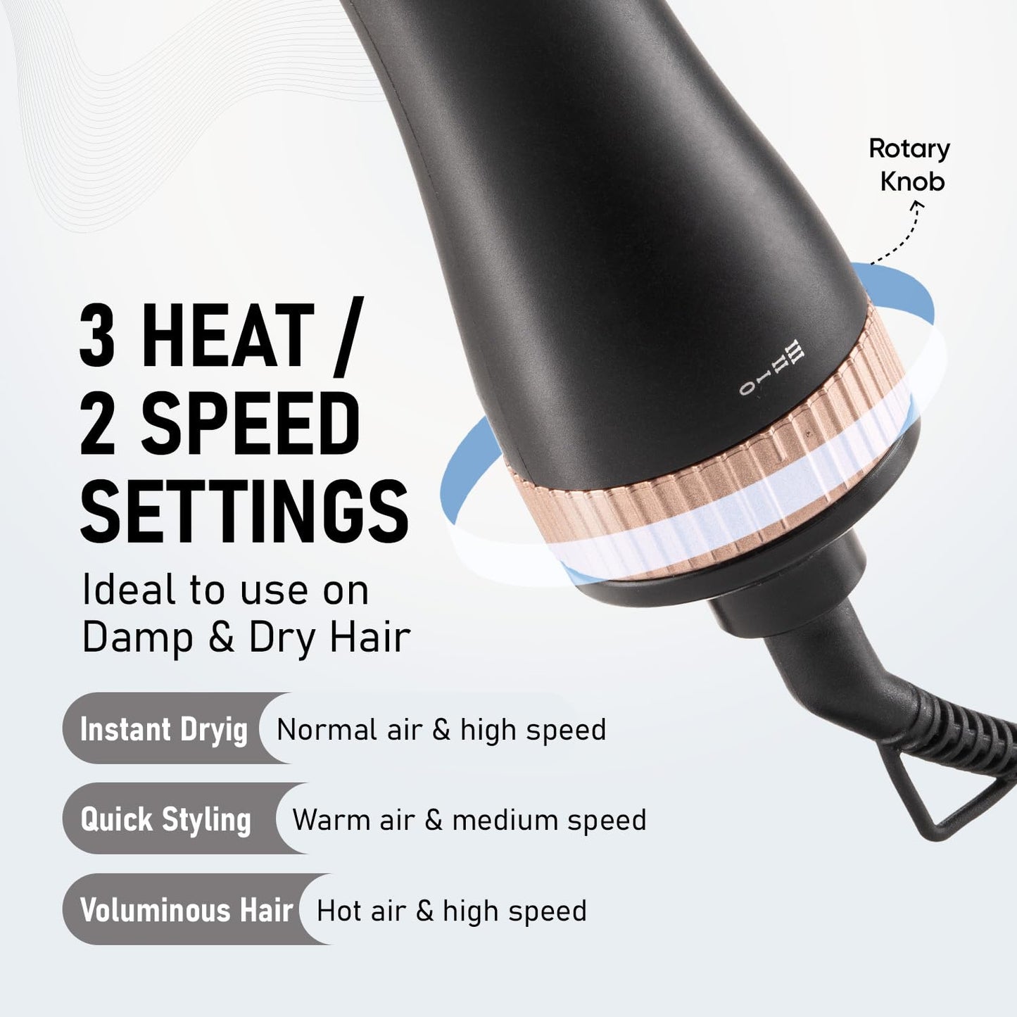 VEGA Litstyle L3 Volumizer Hair Blow Dryer Brush With 3 Heat/2 Speed Settings, 360° Airflow Vent, 3 in 1 Compact Hot Air Brush For Women, Tourmaline Ceramic Coated Barrel, 500 Watts, (VHSD-03)