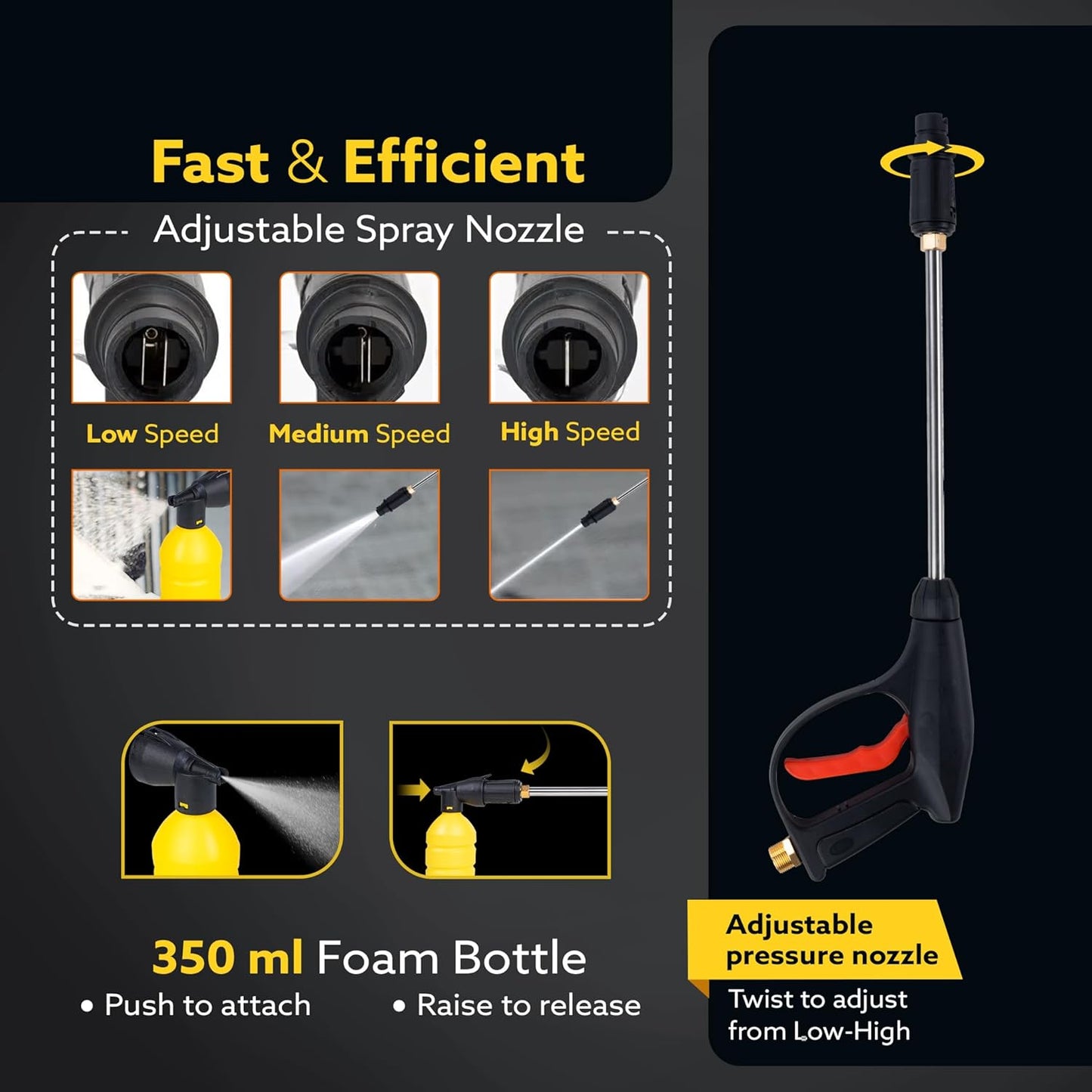 AGARO Supreme Plus Pressure Washer, Car Washer, 2200 Watts Motor, 8L/Min Flow Rate, 140 Bars, Adjustable Pressure Regulator, 8M Outlet Hose, 4M Power Cord, Car, Bike & Home Cleaning, Yellow (RD)