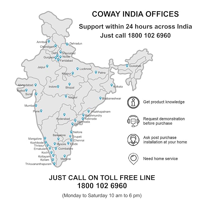 Coway Airmega AIM (AP-0623B) Air Purifier For Home, Cleans Upto 355 Sq.Ft, Longest Filter Life 8500Hrs (Approx. 1.5-2 Yrs), Kills Virus & PM 0.01 With 99.999% Efficiency, 7Yrs Motor Warranty, White