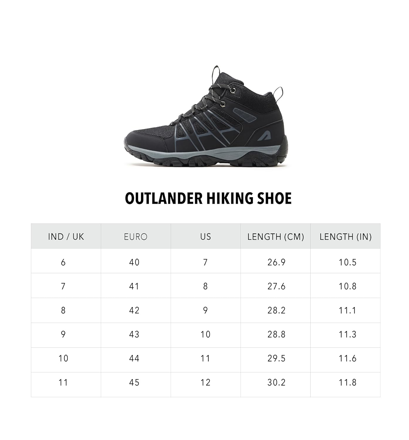Boldfit Trekking Shoes for Man Outdoor high Neck ShoAnti Skid Trekking Boots Water Repellent, Outlander (ASL)