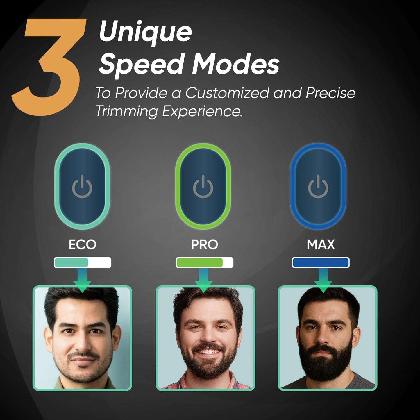 Vega SmartOne S1 Beard Trimmer for Men with AI SmartTrim Technology Titanium Blade, Digital Display, 120 mins Runtime, USB Type C, IPX7 Waterproof & 40 Length Settings, 3 Unique Speed Mode (VHTH-30)