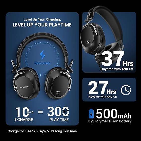 HAMMER Bash Pro 33 dB Hybrid ANC Over Ear Wireless Headphones, 4 Mics for Clear Calling, Charge 10mins = 300mins playtime, 40mm Driver, Transparency Mode, 37Hrs Playtime, Super soft Cushion, 5.3 Black (SD)