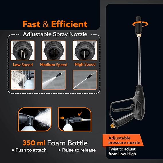 AGARO Regent High Pressure Washer | 1600W Motor | 120 Bar Max Pressure | 5.5 L/Min Flow Rate | Portable Electric Washer for Car, Bike, Walkways & Home Cleaning | 8M Outlet Hose Pipe Included (RD)