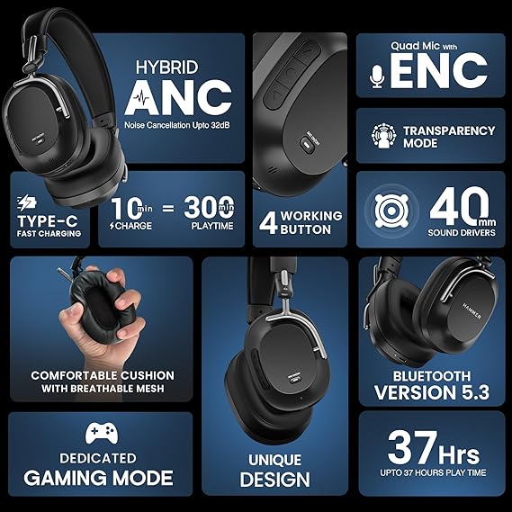 HAMMER Bash Pro 33 dB Hybrid ANC Over Ear Wireless Headphones, 4 Mics for Clear Calling, Charge 10mins = 300mins playtime, 40mm Driver, Transparency Mode, 37Hrs Playtime, Super soft Cushion, 5.3 Black (SD)