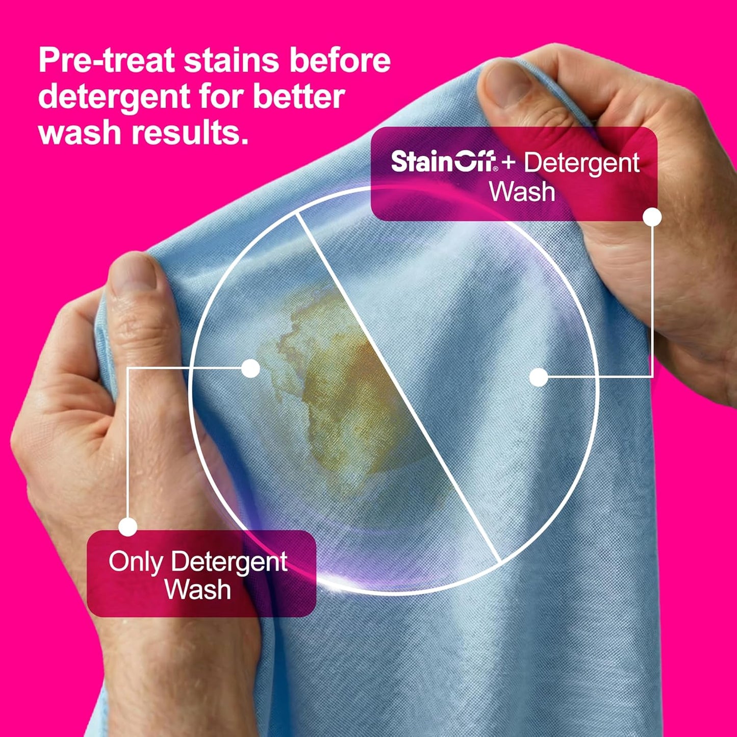 Pidilite Stainoff Fabric Stain Remover 50 ml – Powerful Non-Bleach Formula for Tough Stains