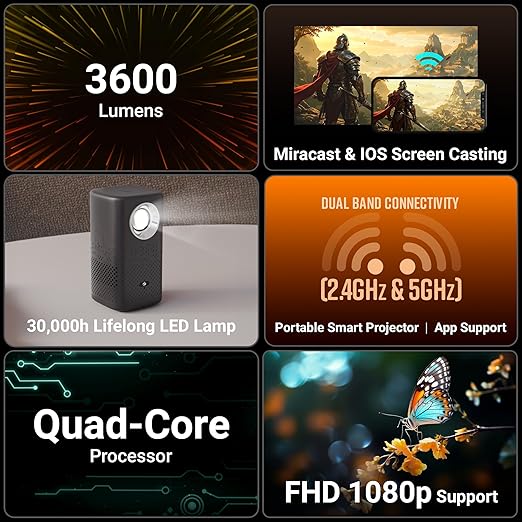 Zebronics Android Portable Smart Projector, 1080p Support, 3600 Lumens, 150" Screen, OTT Apps (Netflix, Prime), Miracast, WiFi, BT, HDMI, Built-in Battery, 2hr Playtime (TS)