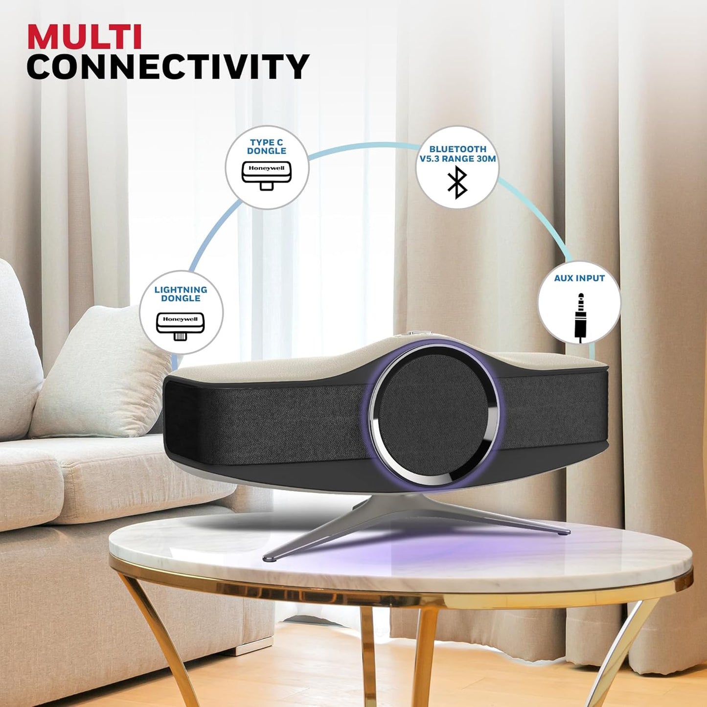 Honeywell New Launched Aviator Hi-Fi Speaker, 240W, 1MBPS+ Audio codec, TypeC & Lightning Dongle, Ambient Light, Deep Bass, Bluetooth V5.3-30m, 5 Amplification Channel, 3 Independent Sound Cavities (SD)
