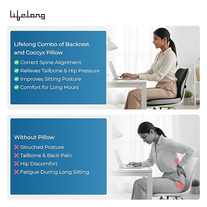 Lifelong Backrest & Seat Cushion Combo for Pain Relief | High-Density Orthopedic Memory Foam Support for Back, Coccyx & Sciatica | Improves Posture & Comfort During Long Sitting Hours at Home & Work