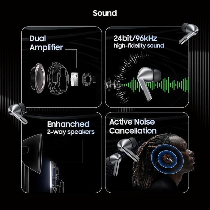 Samsung Galaxy Buds3 Pro Wireless Earbuds, Powered by Galaxy AI, IP57, Active Noise Cancellation, Adaptive Noise Control, 37hrs Battery, 360 Surround Sound, Pinch Controls, Galaxy Ecosystem, (TS)