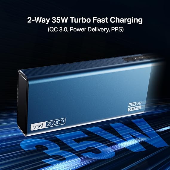 Boat Energyshroom PB435 20000 mAh 35W Super Fast Charging Power Bank, Smart 12 Layer Protection (4X Output Ports, Supports Android, iPhone, Tablets, Earbuds, etc.)