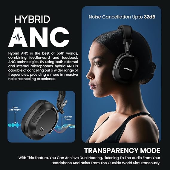 HAMMER Bash Pro 33 dB Hybrid ANC Over Ear Wireless Headphones, 4 Mics for Clear Calling, Charge 10mins = 300mins playtime, 40mm Driver, Transparency Mode, 37Hrs Playtime, Super soft Cushion, 5.3 Black (SD)