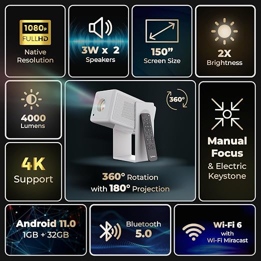 Lifelong Electronics Lightbeam Smart LED Projector | Remote App, Android 14, 1080P & 4K Ultra HD Support, 4000 Lumens | All OTT Apps (Netflix, Prime, Jio etc) | WiFi/BT, HDMI, Screen Cast, 150” Screen (TS)
