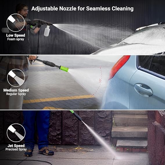[Upgraded 2026] Dylect® Ultra Flow Plus High Pressure Car Washer, 1900W Motor, 140 Bar Pressure, 6.5L/Min Flow Rate, Upright Design for Car, Bike & Home Cleaning, Now with 8M Hose, Incl 11 Accessories (RD)