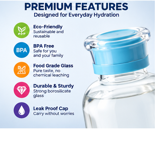 AAR Oceanic Glass Water Bottle Set of 2, 750ml & 500ml, BPA-Free Leak-Proof Glass Bottles for Home, Office, Gym & Travel