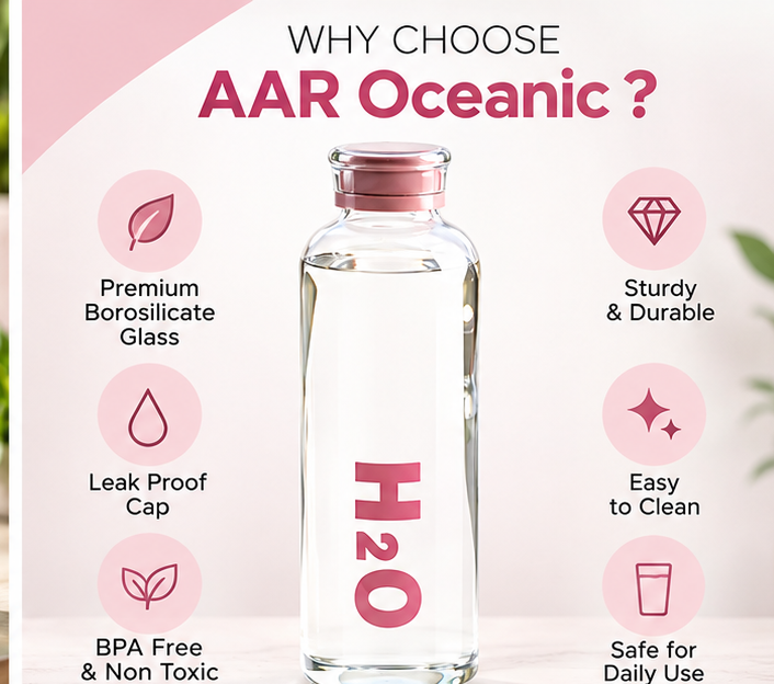 AAR Oceanic Glass Water Bottle 830 ML | Stylish Reusable Drinking Bottle for Home, Office, Gym & Travel | Leak Resistant Bottle