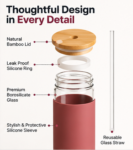 AAR Sipper Glass Bottle 500 ML | Borosilicate Glass Water Bottle with Bamboo Lid & Reusable Glass Straw | Leak Resistant, BPA Free, Stylish Bottle for Home, Office & Travel