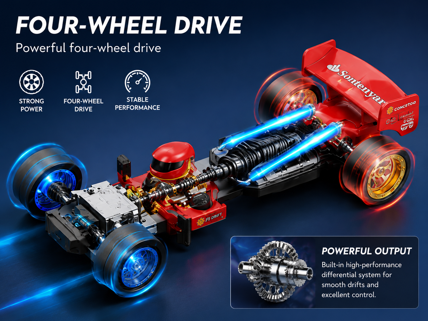SCOFFCO 33652 2.4GHz RC F1 Formula Drift Racing Car | 4WD Full Scale Remote Control Car with Rechargeable Battery, Drift Tires & Traffic Cones | Racing Toy for Kids Boys & Girls (6+ Years) (TZM)