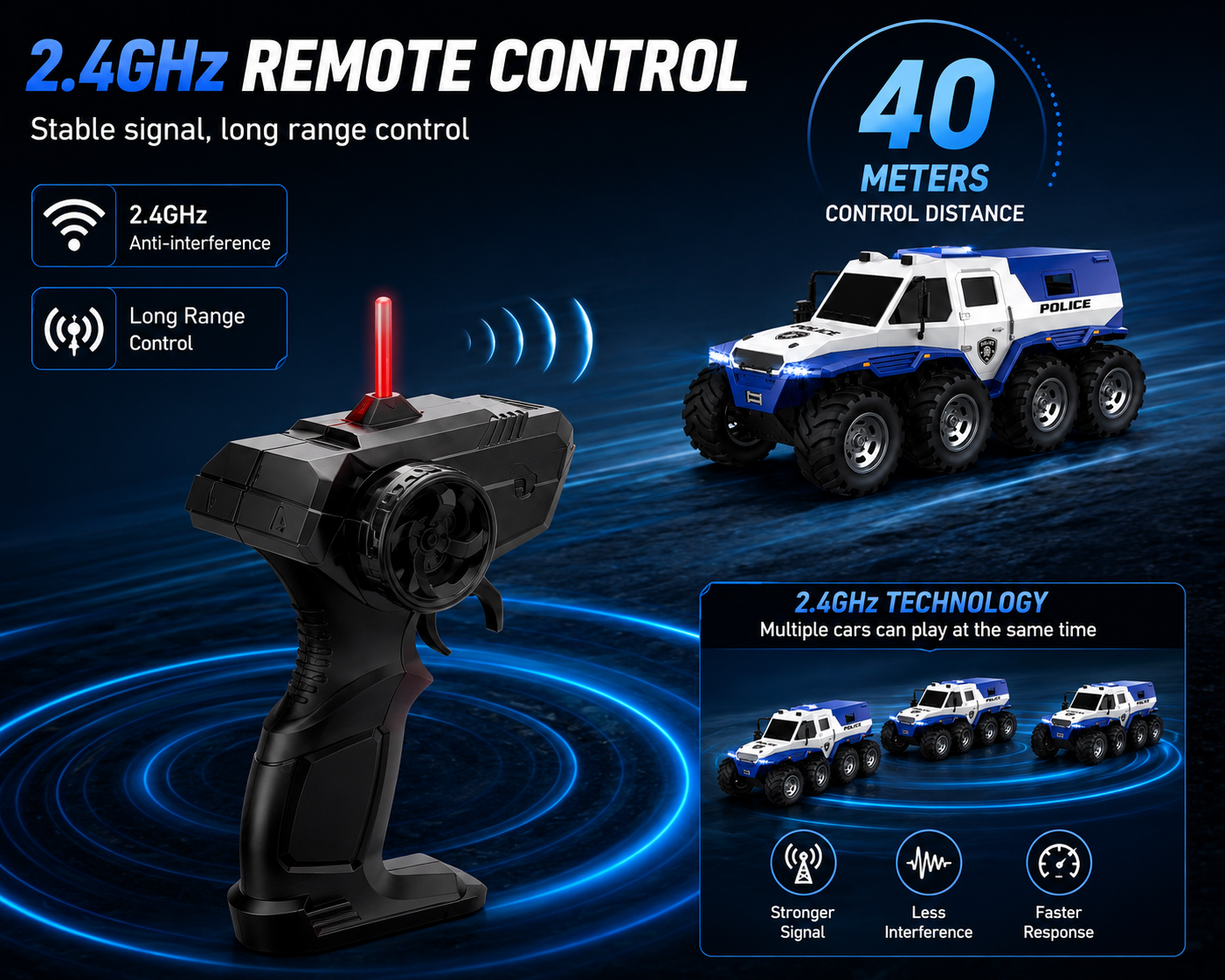 SCOFFCO OS1509 1:16 Scale RC Police Truck | 6-Wheel Off-Road Remote Control Vehicle | Rechargeable High-Traction Monster Truck | Gift for Kids Boys & Girls (TZM)
