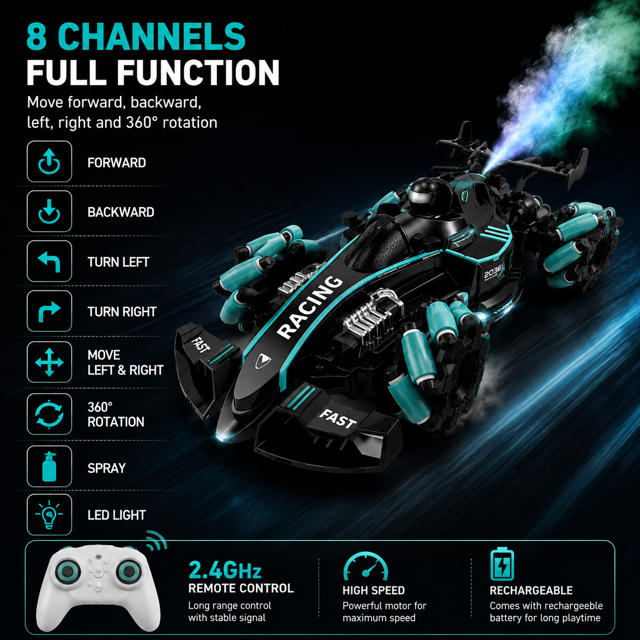 SCOFFCO OS1532 Formula 1 RC Racing Car | 2.4GHz Remote Control F1 Car with Mist Spray, LED Lights & Drift Action | Rechargeable High-Speed Toy | Gift for Kids Boys & Girls (TZM)