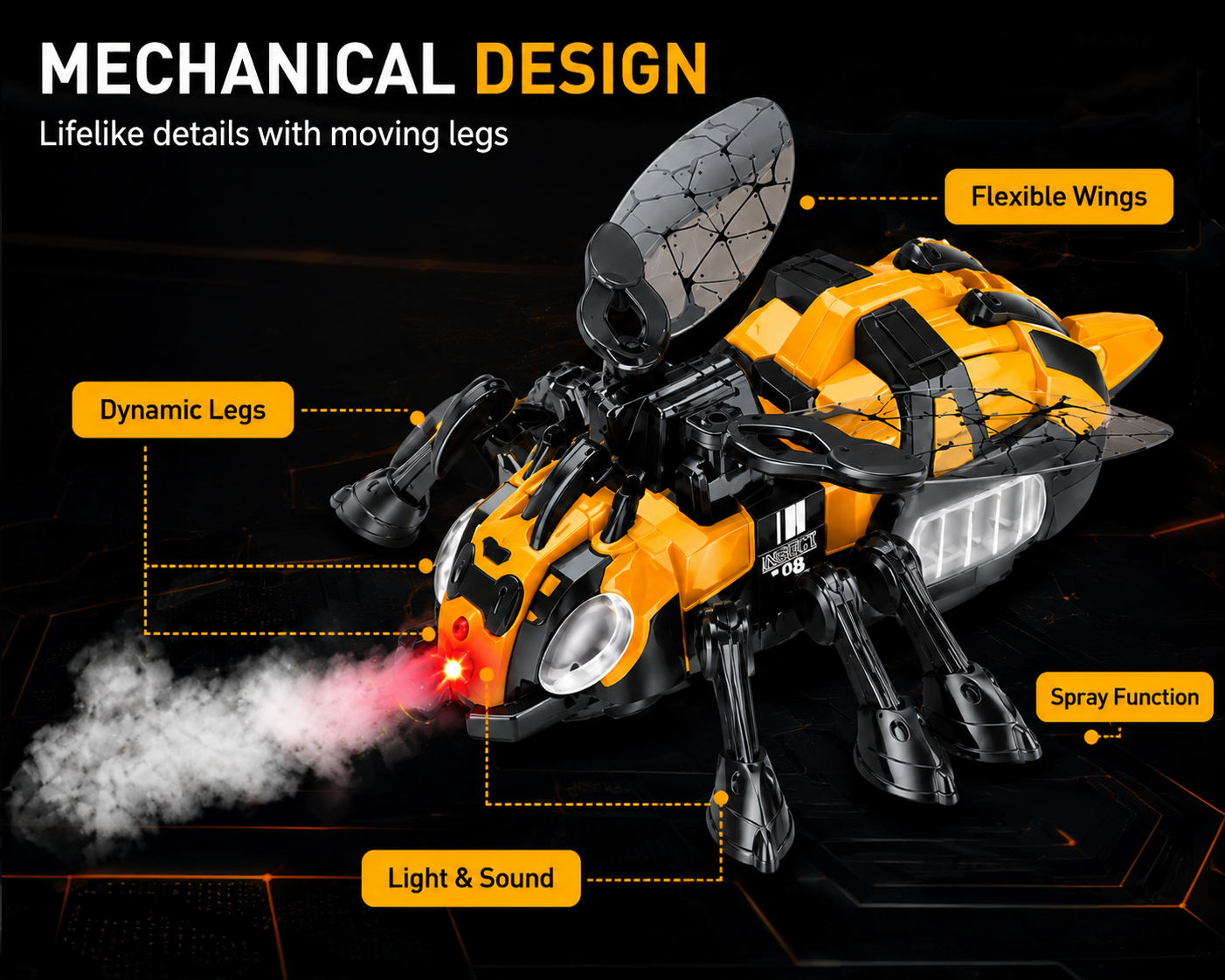 SCOFFCO OS1626 Insect Bees Remote Control Toy with Lights, Music, Flapping Wings & Crawling Action | 2.4GHz RC Rechargeable Bee Robot Toy for Kids Boys & Girls Age 3+ (TZM)