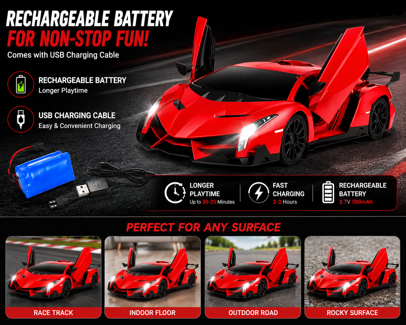 SCOFFCO OS1653 Remote Control Sports Racing Car with Steering Wheel Controller, Opening Doors, LED Lights & USB Rechargeable Battery | RC Supercar Toy for Kids Boys & Girls Age 3+ (TZM)