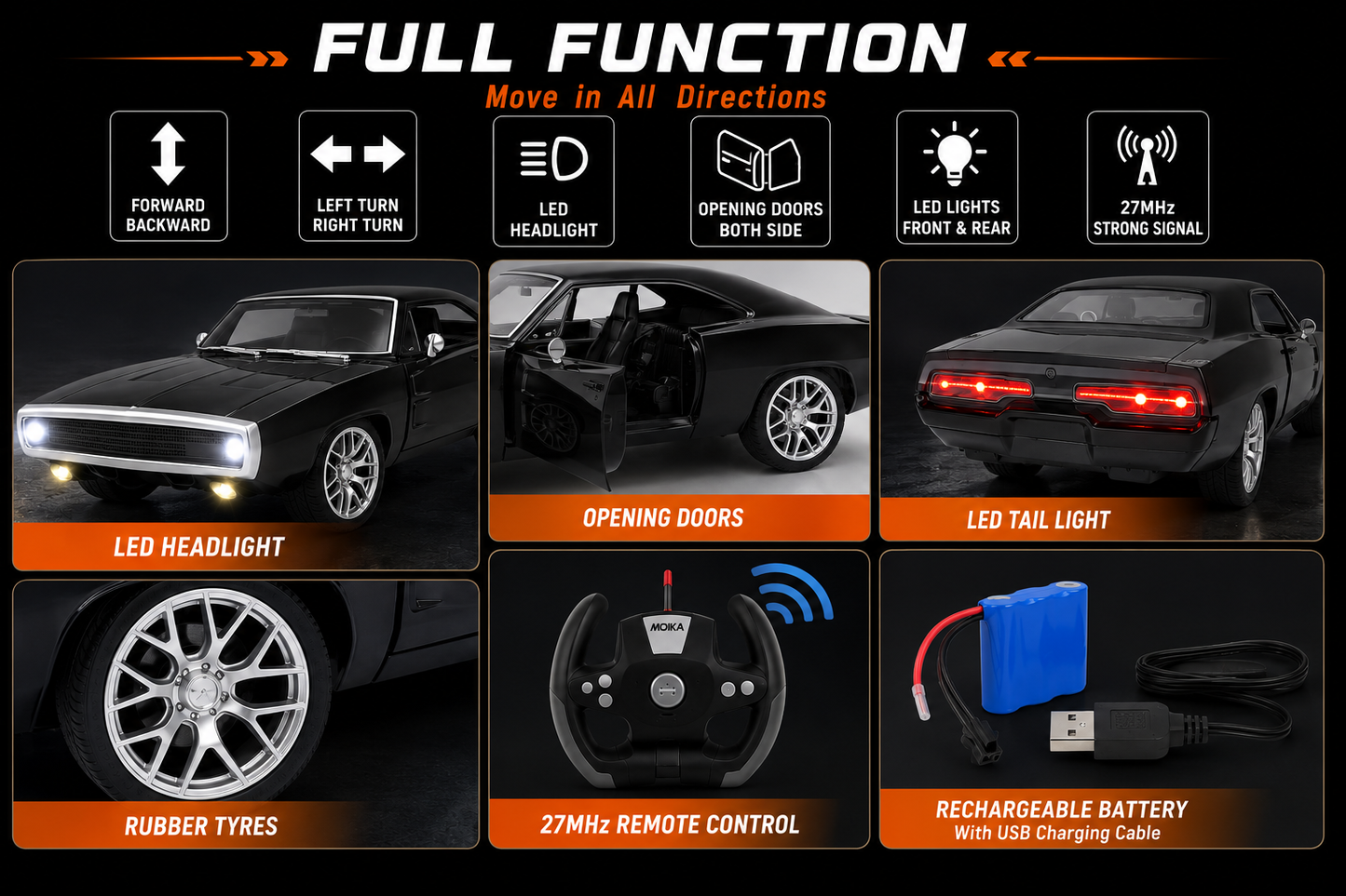 SCOFFCO OS1576 1:10 Scale RC Muscle Car | Remote Control Sports Car with Automatic Door Opening, LED Lights & Rechargeable Battery | Gift for Kids Boys & Girls (TZM)