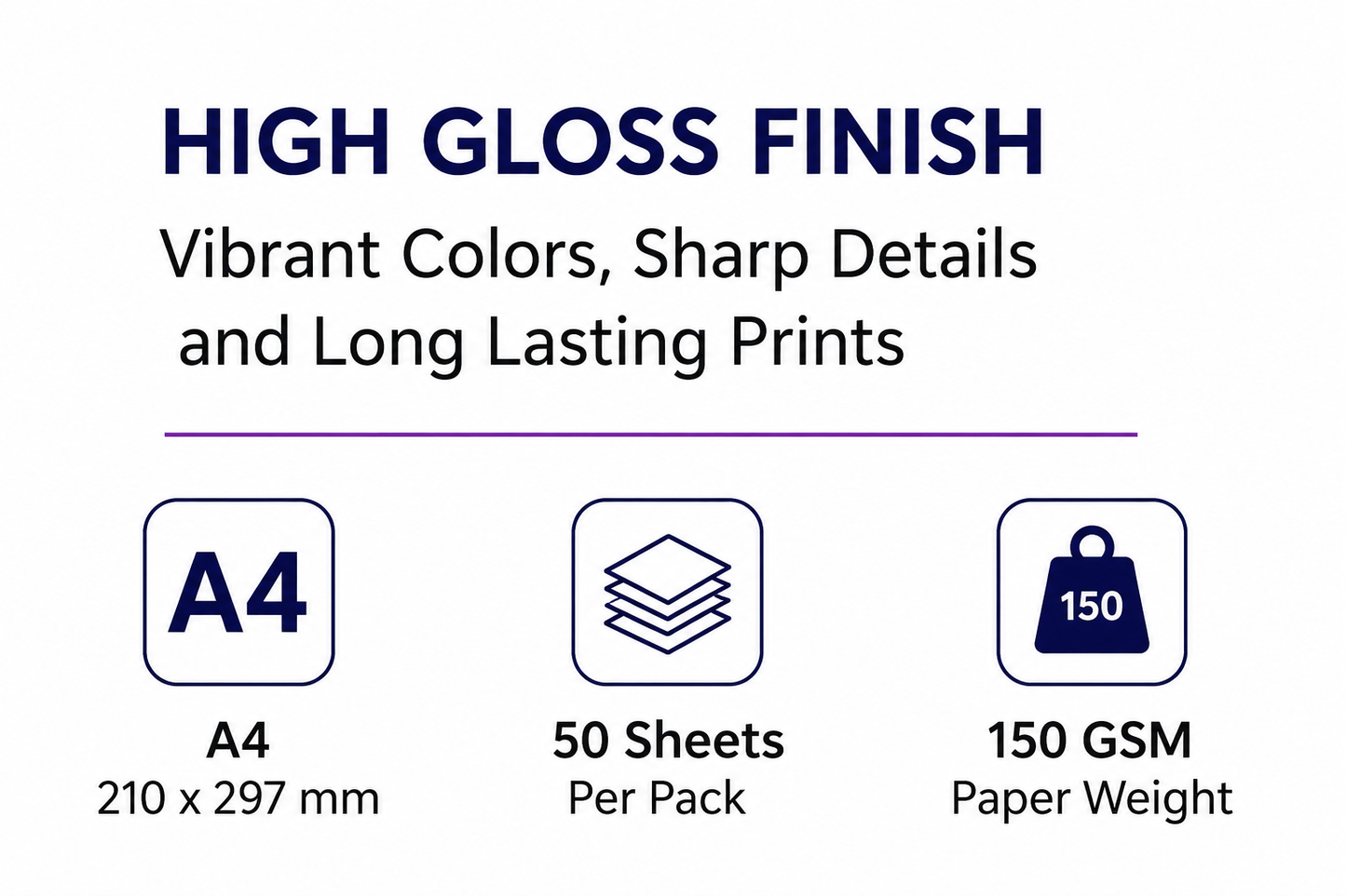 DESMAT High Gloss Photo Paper A4 150 GSM (CPI150) – 50 Sheets | Premium Inkjet Coated Photo Paper for Vibrant & Sharp Prints