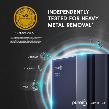 Pureit Revito Pro 8 litres RO+MF+UV Water Purifier (SD)