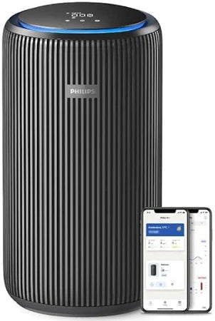 Philips AC4221 Smart Air Purifier for Home|Real Time AQI Display|Covers upto 700 sqft|Removes 99.97% of Virus,Allergen,Dust & PM2.5|50% Quieter|Filter